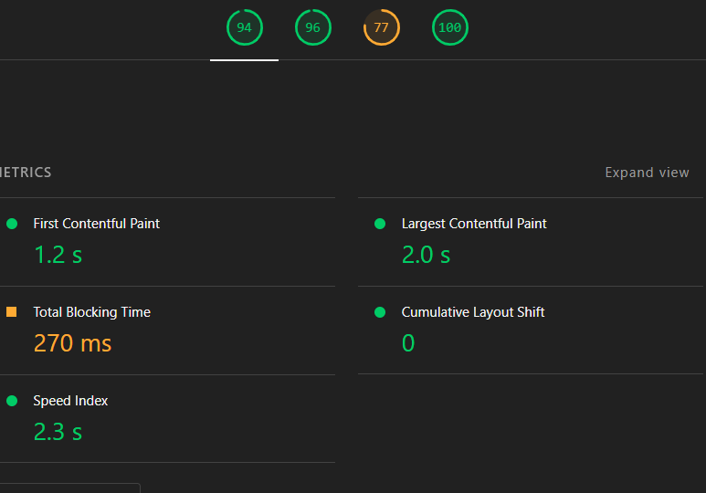 Métricas Core Web Vitals — FCP 1.2s, LCP 2.0s, TBT 270ms, CLS 0